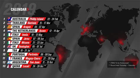 sbk standings